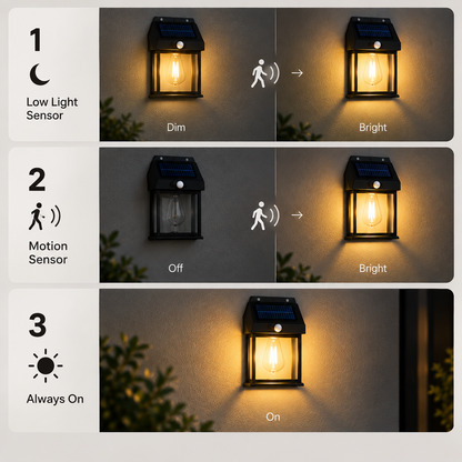 Solar Outdoor Wall Lights